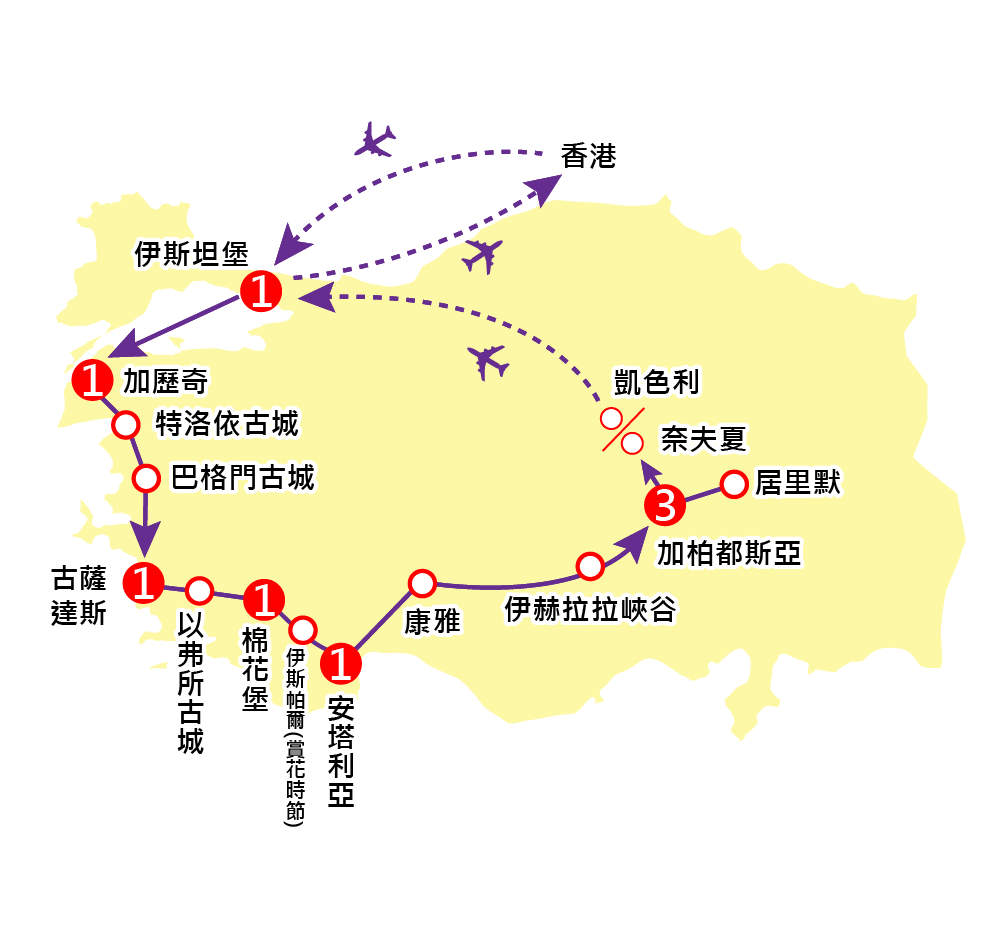 翠明假期11天土耳其穿梭古老文明、遊歷世遺古城、享受地中海風情之旅~ PMTK｜翠明假期