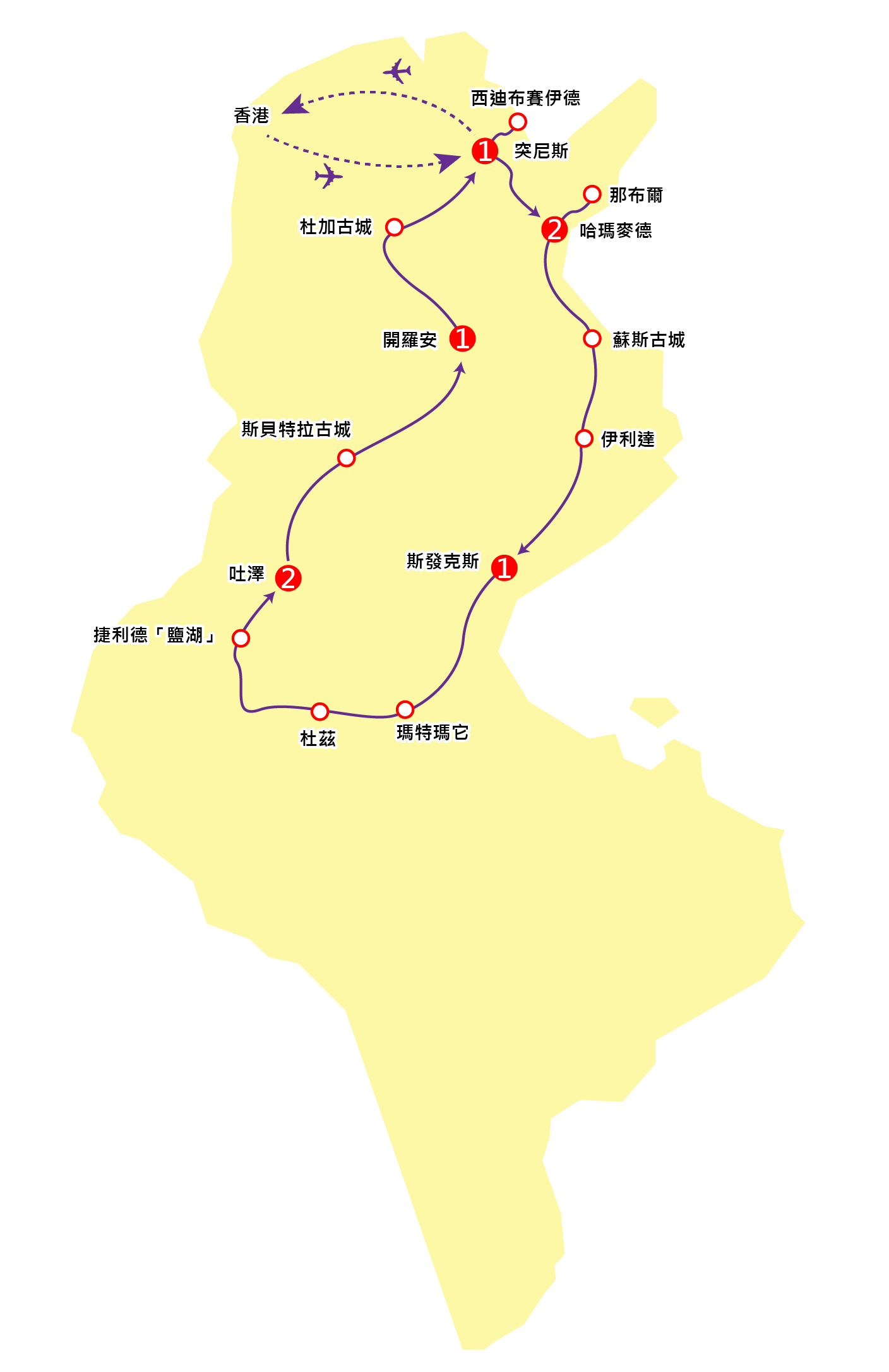 翠明假期10天北非突尼西亞世界文化遺產探索之旅~ PMTU｜翠明假期